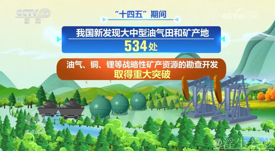 权威发布:“十四五”期间新获534处大中型油气田和矿产地 权威发布:“十四五”期间新获534处大中型油气田和矿产地