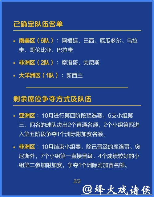 世界杯扩军对2026外围赛的重大意义 世界杯扩军对2026外围赛的重大意义