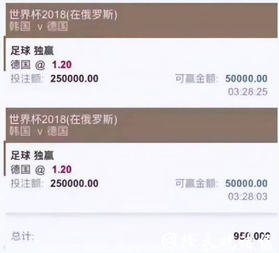 世界杯外围投注平台如何选择正确 世界杯外围投注平台如何选择正确