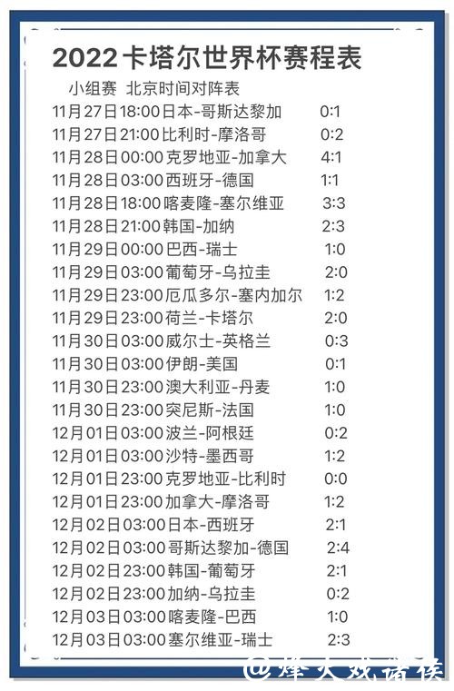 世界杯预测:专家意见与民间猜测对比 世界杯预测:专家意见与民间猜测对比