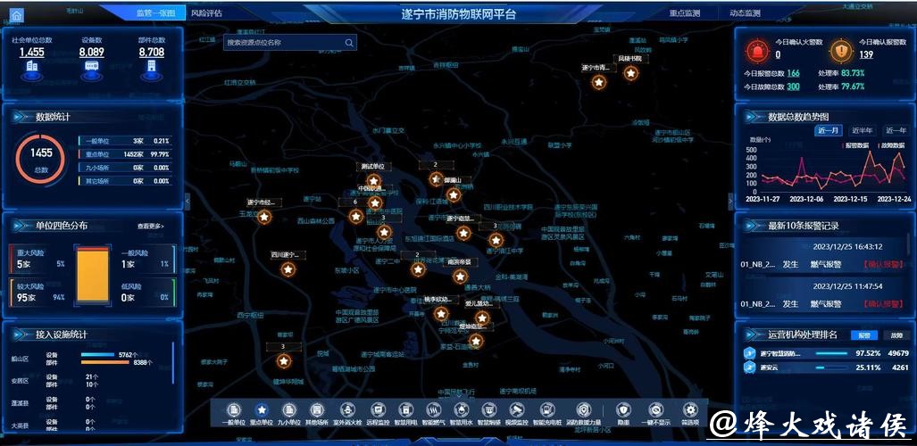 世界杯下注入口平台有哪些安全保障？